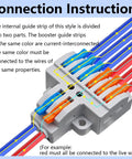 Two In Six Out Lever Terminal Block Kit For Easy Wiring Distribution, Dual Input To Six Output, installed with wires