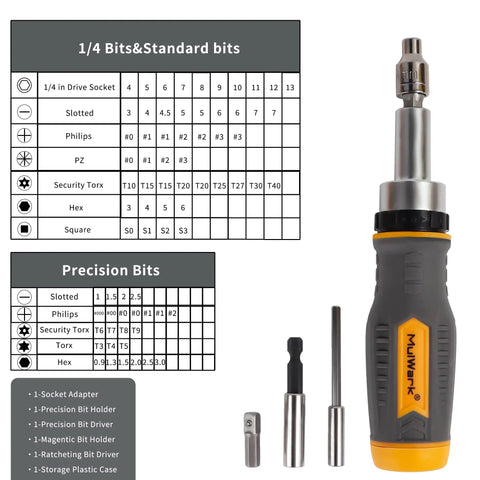 Seventy Seven Piece Ratcheting Screwdriver Bit And Socket Kit With Heavy Duty Carry Case showing a detailed bit chart and ratcheting driver.