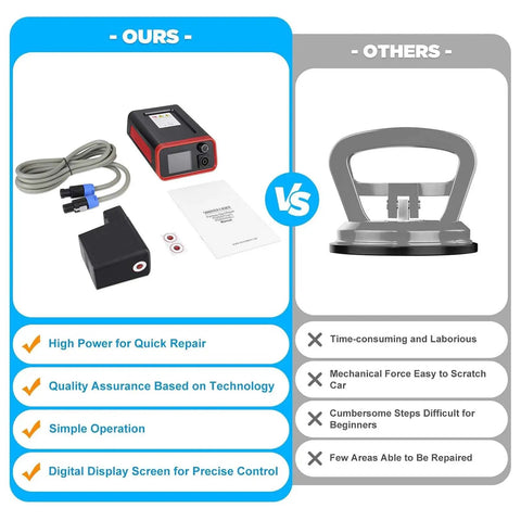 Comparison of Powerful 1500W Aluminum Car Dent Repair Tool With Adjustable Heat And Timing to traditional dent puller