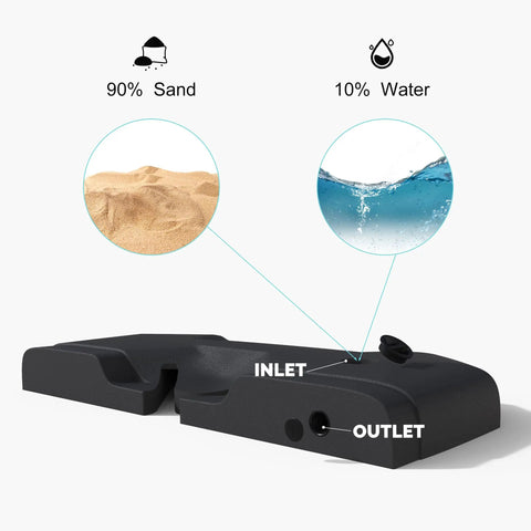Water And Sand Filled Patio Umbrella Base For Offset Cantilever Umbrellas 200 Lb Heavy Duty Outdoor Base Cross Base Not Included