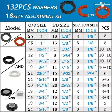 Sizing chart for Go To 1000 Piece O Ring Kit With 18 Sizes And 18 Size Rubber Washers For Plumbing Faucets Water Pipes Garden Hoses