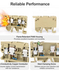 Heavy Duty Din Rail Fuse Holders Terminal Block Kit With Led Indicator Lights And Rock Solid End Plates For Badass Circuit Protection And Tight Wiring Setup Plus Marking Strips, featuring flame-retardant housing and copper conductor.