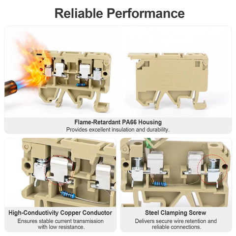 Heavy Duty Din Rail Fuse Holders Terminal Block Kit With Led Indicator Lights And Rock Solid End Plates For Badass Circuit Protection And Tight Wiring Setup Plus Marking Strips, featuring flame-retardant housing and copper conductor.