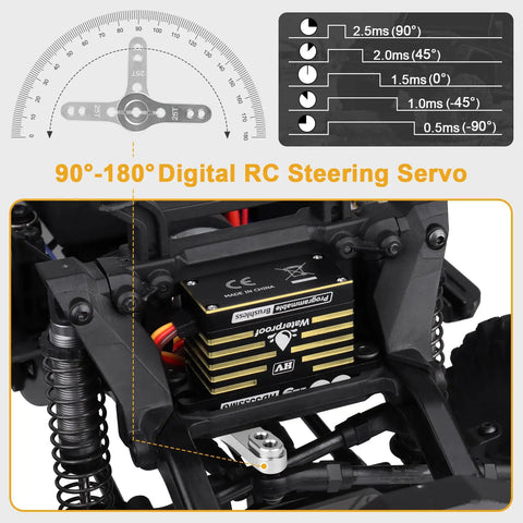 Waterproof RC Servo With Brushless Motor Beefy 35kg Torque Metal Gears Aluminum Case IP67 installed in RC Crawler