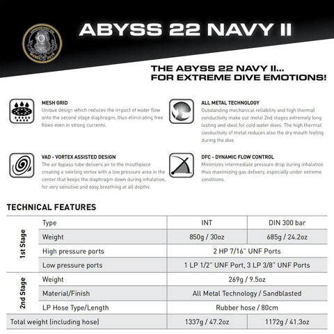 Abyss 22 Navy II Scuba Regulator Set technical features and highlights, emphasizing rugged reliability and design for cold water dives.