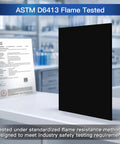 Two Pack 10x10 Inch Fireproof Welding Blanket Set, Carbon Felt Soldering Mat and Pad displayed with ASTM D6413 certification sheet