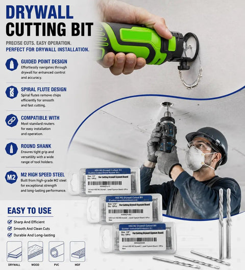 One Eighth Inch Guidepoint Drywall Cut Out Bit Set for Gypsum Board showing applications and packaging details.