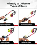 Speed X Fishing Line Spool With Unwinding Function No Twist Line And Adjustable Aluminum Handle For Spinning Reels Bait Reels