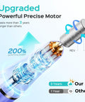 Cutaway view of the upgraded motor of Cordless Electric Nail Drill With Stepless Speed Knob, highlighting 200% polishing power.