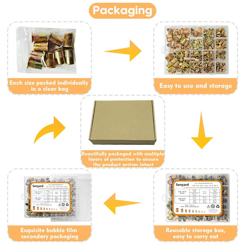 Rock Solid 420 Piece Metric And Sae Rivet Nuts Assortment Kit Featuring Zinc Plated Carbon Steel Thread Inserts packaging with individual bags.
