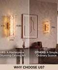 AooLiWang Gold LED Wall Sconces, Set of 2 with Transparent Glass Strip, showcasing dimensions in a modern living space.