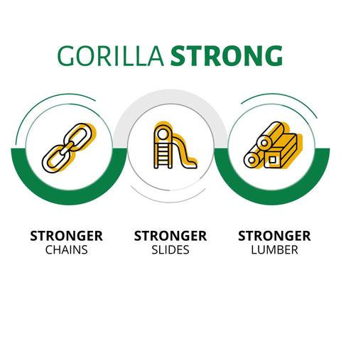 Infographic showing features of Dual Ride Glider Back-To-Back Tandem Swing with strong chains, slides, and lumber