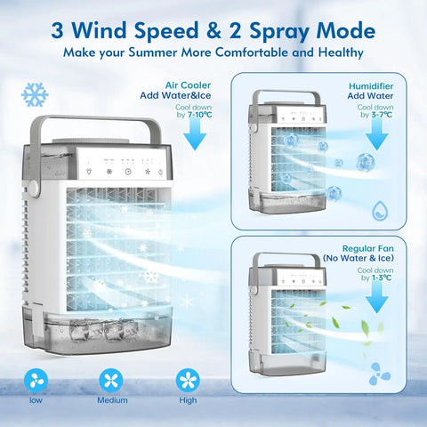 On The Go Portable Mini Air Conditioner With Remote 1000ml Evaporative Cooler showing 3 wind speeds and 2 spray modes