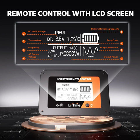 Beefed Up 2000W Pure Sine Wave Inverter with Remote Control LCD display for real-time monitoring of voltage and power