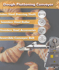 Heavy-Duty 20 Inch Dough Sheeter Machine With Reversible Roller And Adjustable Thickness Control From One To Fifty Millimeters, showing stainless steel features and croissants.