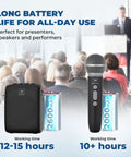 Wireless Voice Amp With Bluetooth Handheld Microphone For Teachers And Public Speaking, Portable PA System For Classrooms And Outdoor Events, 50ft Range With Cardioid Pickup, Compact Speaker Mic Set shown with battery life information in a classroom setting.