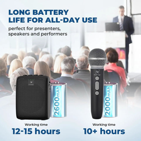 Wireless Voice Amp With Bluetooth Handheld Microphone For Teachers And Public Speaking, Portable PA System For Classrooms And Outdoor Events, 50ft Range With Cardioid Pickup, Compact Speaker Mic Set shown with battery life information in a classroom setting.
