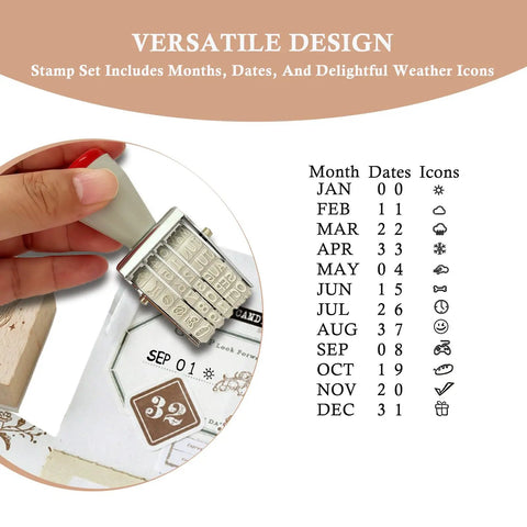 Monthly Date Stamp Set With Weather Icons And Calendar Stamps For Planners Easy Peasy Organizer showing stamped months and dates.