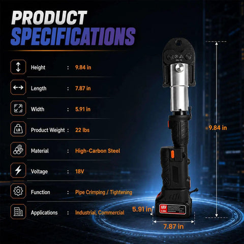 Heavy Duty Pipe Crimping Tool For Copper Pipes One Half Inch, Three Quarter Inch, And One Inch, 18V Cordless Automatic Hydraulic Press With Brushless Motor, 24KN Kit shown with dimensions and specifications in background.