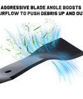 Must Have 21 Inch Mulching Blades Replacement For Craftsman And Husqvarna Lawn Mowers 2 Pack Circle Hole Mounting Pattern