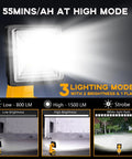 Go To Cordless 1500 Lumen LED Work Light With 20V Max And 60V Flex Battery Compatibility, front view highlighting beam modes