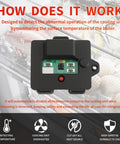 637360 Temp Monitor Control Kit For RV Refrigerator Overheat Sensor Easy Plug And Play Design Heavy Duty Steel Sensor US Taiwan Chip Tech Wide Compatibility With 2118 1200 1201 1210 1211 Series Cooling Units Replaces 634677 634678 front view showing detection features