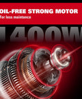 Oil Free 6 Gallon Pancake Air Compressor, 175 PSI Portable Little Powerhouse motor illustration, 1400W power