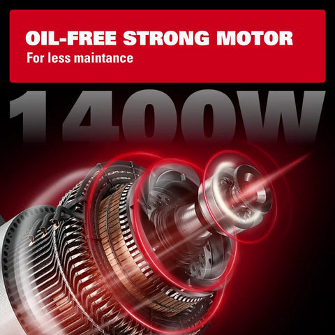 Oil Free 6 Gallon Pancake Air Compressor, 175 PSI Portable Little Powerhouse motor illustration, 1400W power