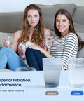 Two women on a sofa holding glasses of water with a before and after purifying effect. Replacement Water Filter And Air Purification Cartridge Combo Pack For Sub Zero 4204490 And 4290510 Water Filter Plus 7042798 And 7007067 Air Filters For Odor Reduction And Fresh Air