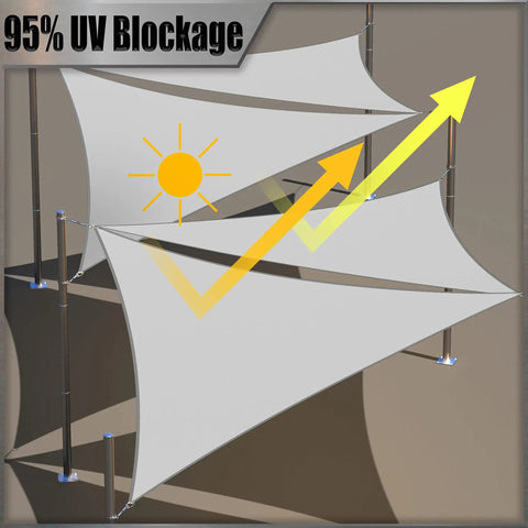 14 By 14 Foot Grey Waterproof Sun Shade Sail UPF50 Plus Canopy Awning Shelter For Outdoor Patio Backyard Garden Carport Water Resistant UV Block 95 Percent Custom Size Available