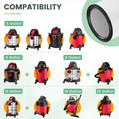 Must Have Replacement Filter Kit For 5 Gallon And Larger Wet Dry Vacuums Compatible With various models shown in image