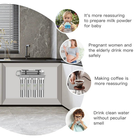 Kitchen with Under Sink Water Filter System 0.01 Micron Ultra Filtration Tankless 5-Stage High Capacity No Nonsense Filtration installed.