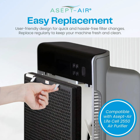 User installing 2550 Replacement Filter Kit With Washable Pre Filter And 2 Stage True HEPA And Carbon Filter For Air Purifier