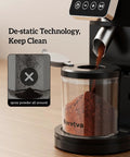 Premium Rock Solid Professional Conical Burr Coffee Grinder With Rust Proof Stainless Steel Body showing de-static technology and coffee grounds.
