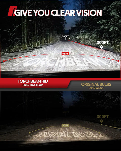 Comparison of D1S Xenon HID Bulbs 6000K Cool White with longer beam distance vs standard bulbs at night on forest road