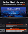 Image showcasing Mediatek 8781 CPU performance metrics for the Badass Rugged Android 14 Tablet Built Different For UTV Adrenaline Rides.