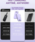 Comparison of Dope 10000mAh Portable Charger With Built In Cables And Wall Plug PD20W Fast Charging Power Bank and old models.