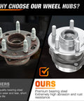 Comparison of old and new rear wheel bearing and hub assembly for Subaru Forester, Impreza, Crosstrek, XV OEM 512518 replacement