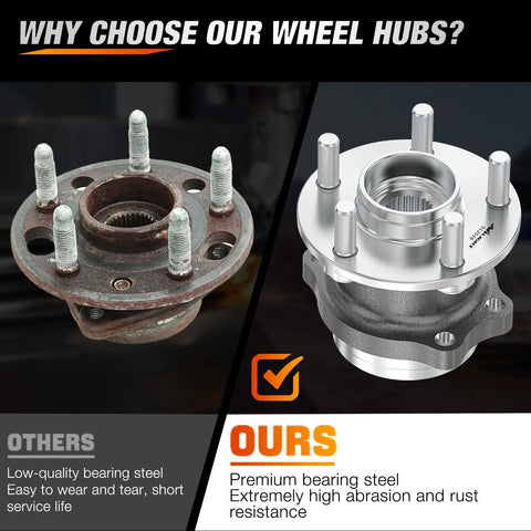 Comparison of old and new rear wheel bearing and hub assembly for Subaru Forester, Impreza, Crosstrek, XV OEM 512518 replacement