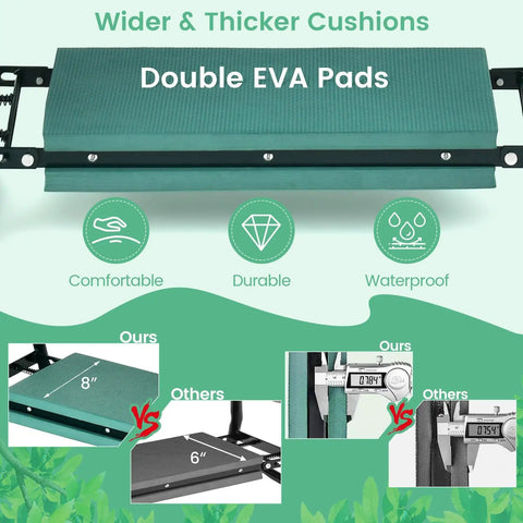 Diagram showing wider, thicker cushions on Garden Kneeler Bench With Tools Pouch Foldable Garden Seat Stool Kneeling Pad Cushion For Patio Yard And Lawn Versatile Lightweight Gardener Buddy For Comfortable Sit Or Kneel Easy Storage And Transport.