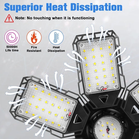 Super Bright 180W Garage Light Bulbs 18000 Lumens Of Daylight 6500K 6 Plus 1 Deformable Panel Design 360 Degree Illumination