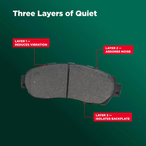 Ceramic Rear Disc Brake Pad Set For Chevrolet Camaro Daily Driver Vibe Ready OE Style Fit Quiet Braking Squeal Reduction Three Layer Shim