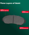 EC1898 Ceramic Rear Disc Brake Pad Set for Audi Q5 showing three layers for squeal reduction and quiet operation.