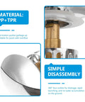 Copper Bathtub Drain Stopper Plug, Round Slotted up Waste with PP and TPR materials, shown from a close-up angle.