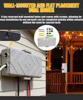 Medium Grey Weatherproof Outdoor Electrical Box IP54 Waterproof Extension Cord Cover installed on wall for easy access.