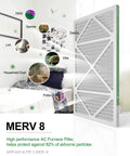 16x25x1 Air Filter 8 Pack MERV 8 Pleated Replacement For Home HVAC AC Furnace with allergen control features illustrated