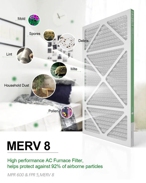 16x25x1 Air Filter 8 Pack MERV 8 Pleated Replacement For Home HVAC AC Furnace with allergen control features illustrated
