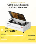 Badass 70W Desktop CO2 Laser Engraver And Cutter Rig With LightBurn Tooling, showing open lid and speed features.