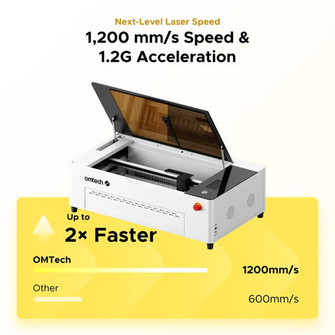 Badass 70W Desktop CO2 Laser Engraver And Cutter Rig With LightBurn Tooling, showing open lid and speed features.
