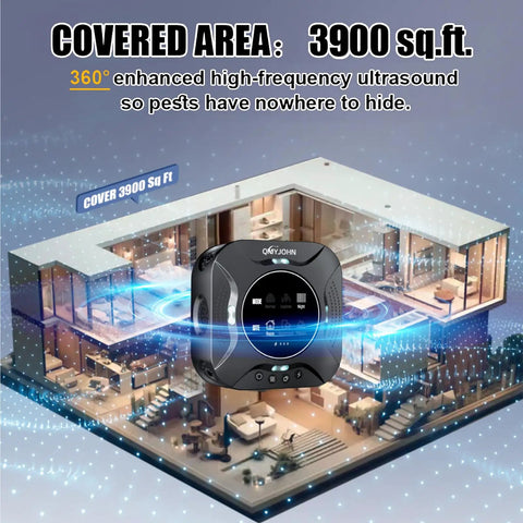 Indoor Ultrasonic Pest Repeller Plug In With LED Strobe Light for Home, displaying coverage of 3900 sq ft with 360° sound.